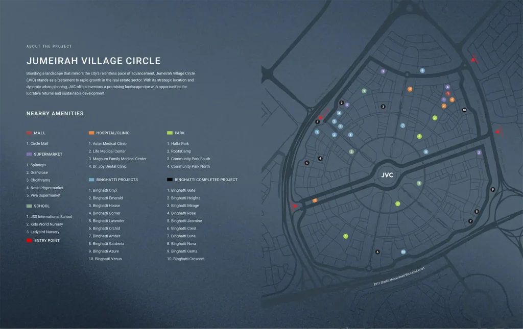 Binghatti Zenith Master Plan